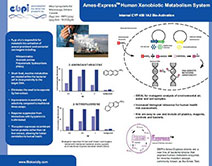 p450 Environmental Applications thumb copy