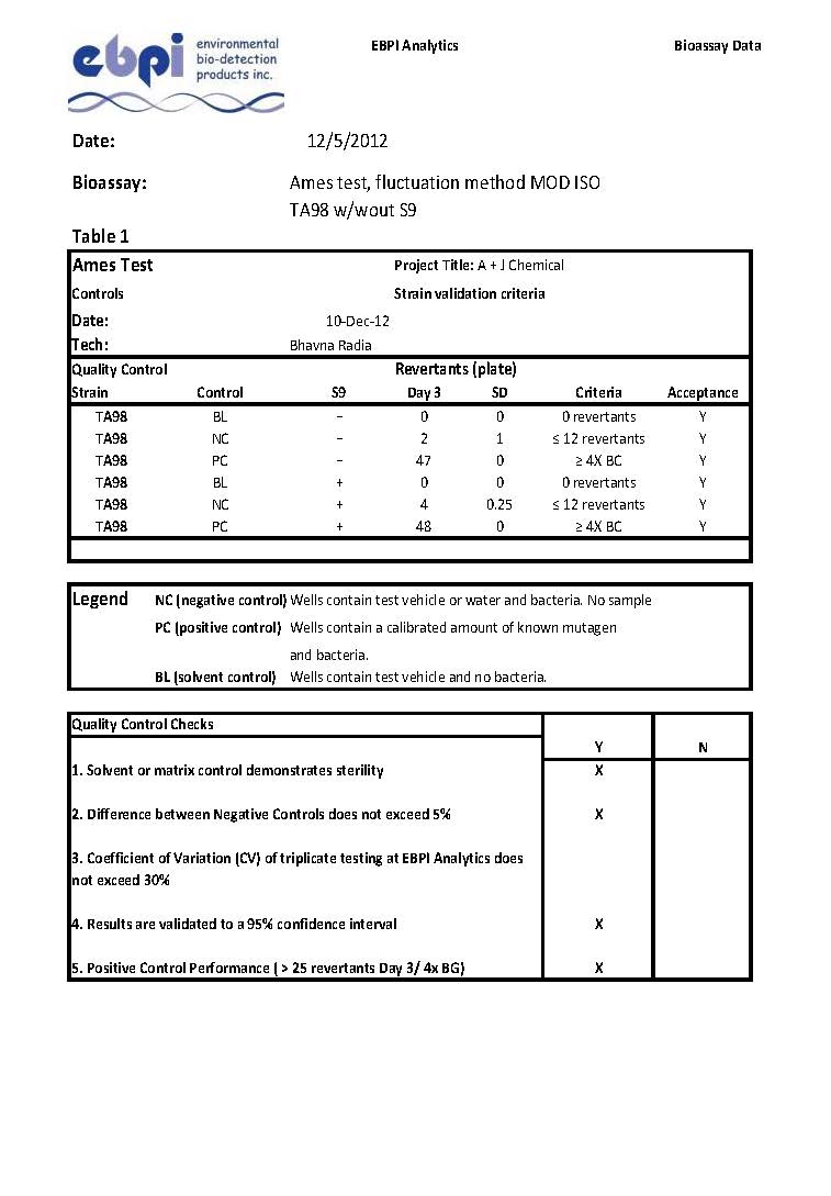 Sample report final Page 3